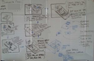 Whiteboard drawing of app demo storyboard for Sales