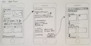 hand drawn wireframes of smartphone UI