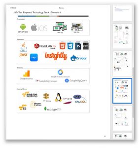 Technology roadmap document tech stack visual